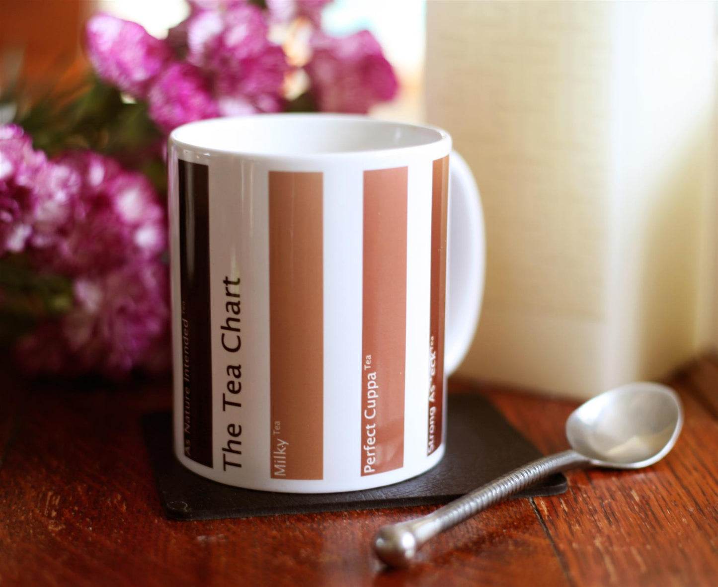 Set of 2 'Tea Chart' porcelain can shaped 10 floz mugs